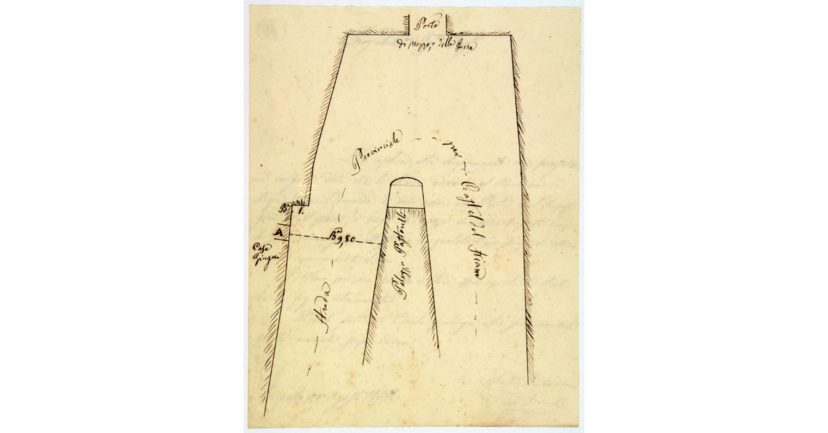 [Schizzo di una parte del paese di Arcidosso in prossimità del Palazzo Pastorelli]