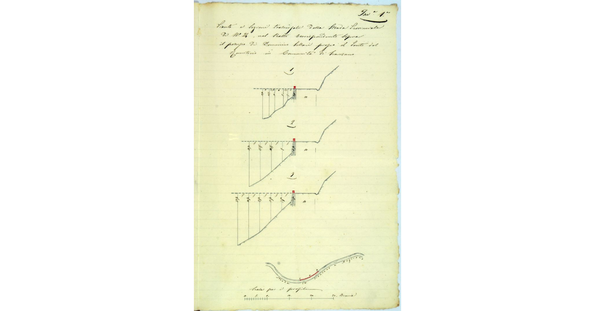 Pianta e sezioni trasversali della Strada Provinciale di N° 24, nel tratto corrispondente sopra il possesso di Domenico Sellari presso il ponte del Romitorio in Comunità di Scansano