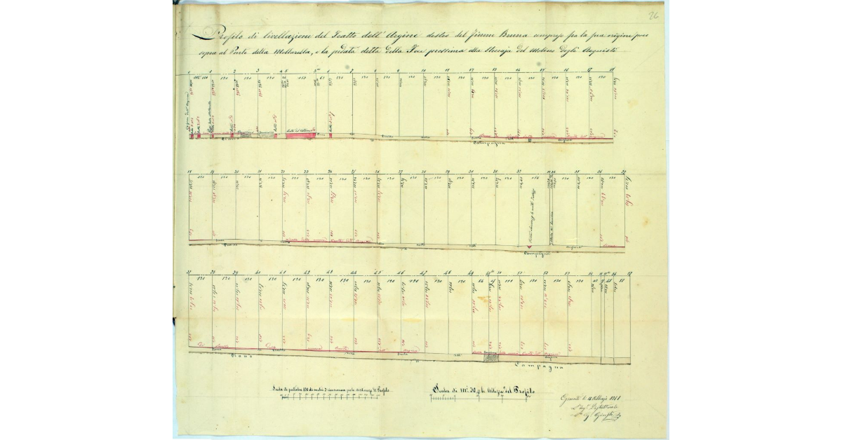 Profilo di livellazione del Tratto dell'Argine destro del Fiume Bruna compreso fra la sua origine poco sopra al Ponte della Mollarella e la pedata detta della Foce prossima alla Steccaja del Molino degli Acquisti