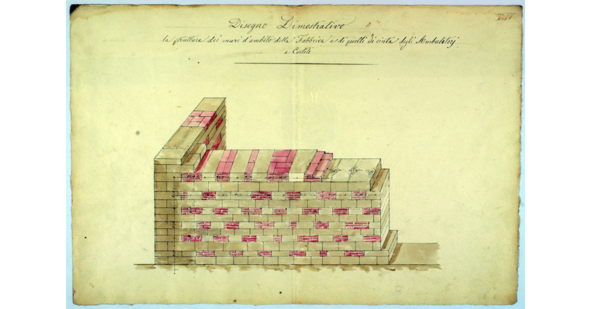 Disegno dimostrativo la struttura dei muri di ambito della Fabbrica e di quelli di cinta degli Ambulatorj e Cortili