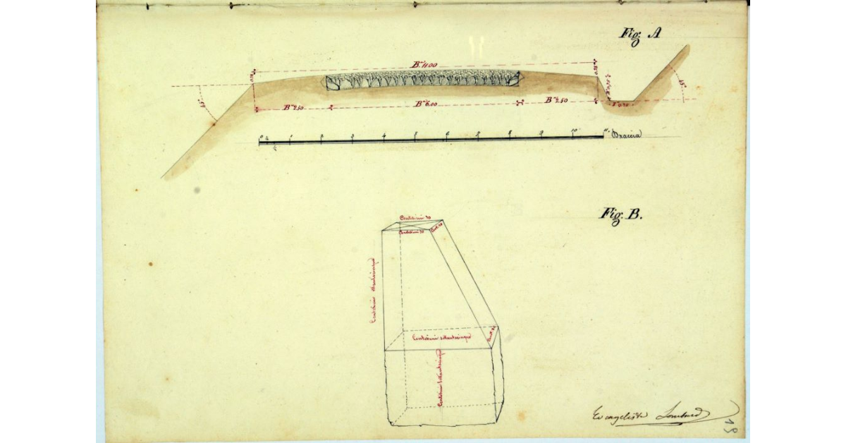 [Profilo del nuovo piano stradale e disegno dello scansaruote]