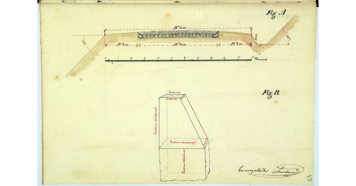 [Profilo del nuovo piano stradale e disegno dello scansaruote]