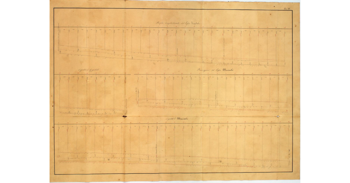 Projezioni verticali di alcuni Corsi d'Acqua della pianura Scarlinese