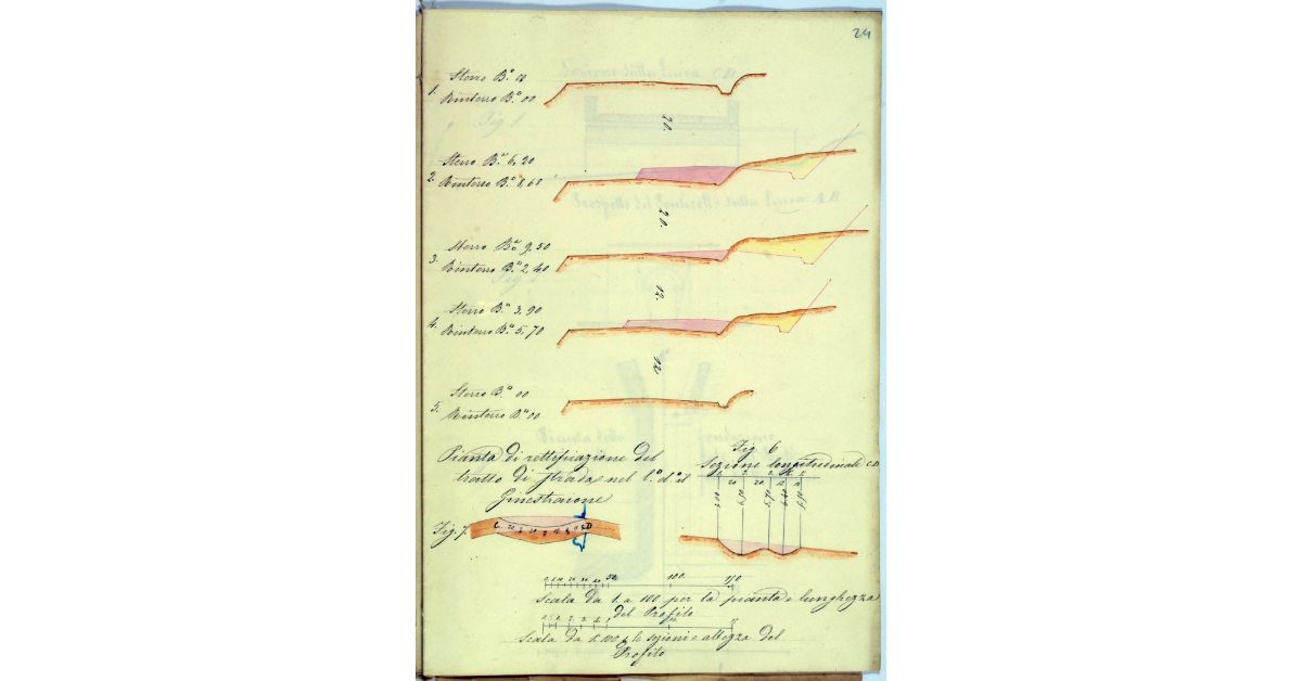 [Pianta, profilo longitudinale e sezioni trasversali del tratto di provinciale n° 24, nel cantone I detto delle Antee e Macereti]