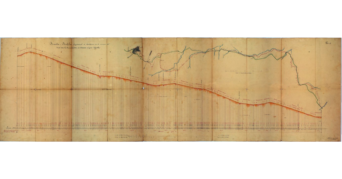 Pianta e Profilo longitudinale di livellazione per la correzione del Tratto della Via Provinciale di N° 22 da Manciano al fosso Sgrilla
