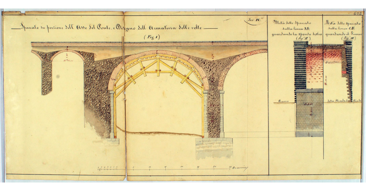 Spaccato su porzione dell'Asse del Ponte e Disegno dell'Armatura delle volte