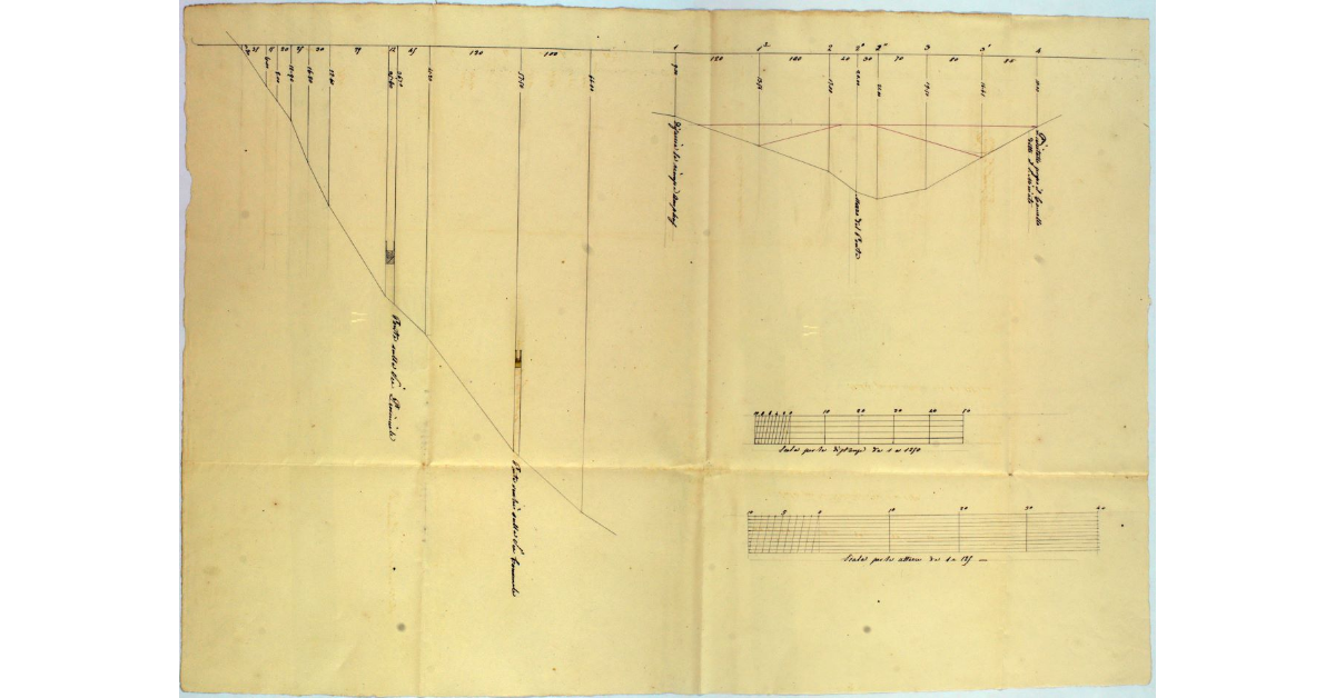 [Profilo longitudinale indicante la pendenza dell'alveo del torrente presso il ponte di Roccalbegna, al passo della strada provinciale dal Monte Amiata all'Aurelia]