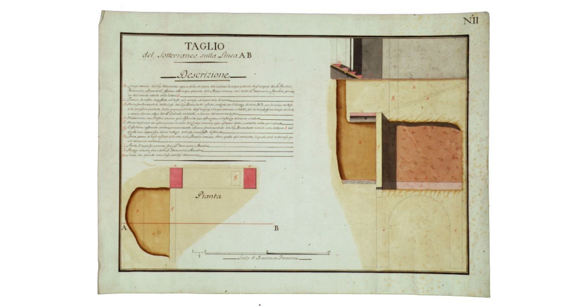 Taglio del sotterraneo della linea AB [di un edificio di proprietà di Gaetano Pavolini, Giovanni Mencarini e Branchetti]