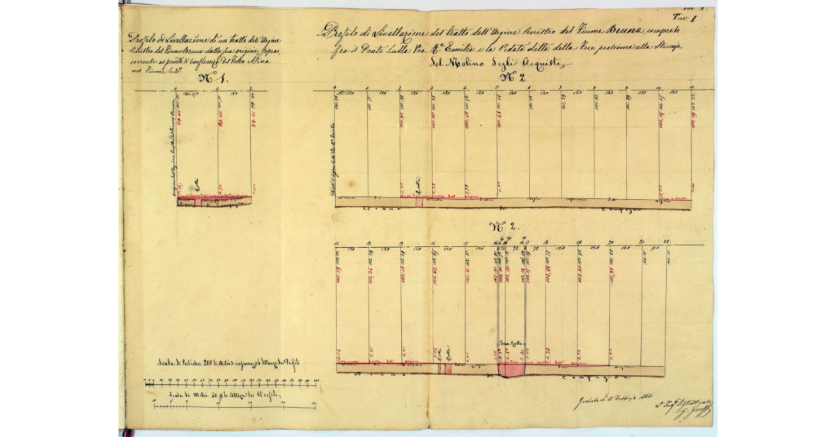 Profilo di Livellazione del tratto dell'Argine sinistro del Fiume Bruna, compreso fra il Ponte sulla Via Rª. Emilia e la Pedata detta della Foce prossima alla Steccaja. (Profilo di livellazione di un tratto dell'argine sinistro del fiume Bruna dalla sua origine, sopracorrente al punto di confluenza del Fosso Asina nel Fiume suddetto)