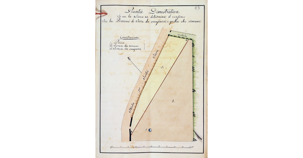 Pianta Dimostrativa. In cui la Linea AB determina il confino Fra la Porzione di Terra da occuparsi e quella che rimane
