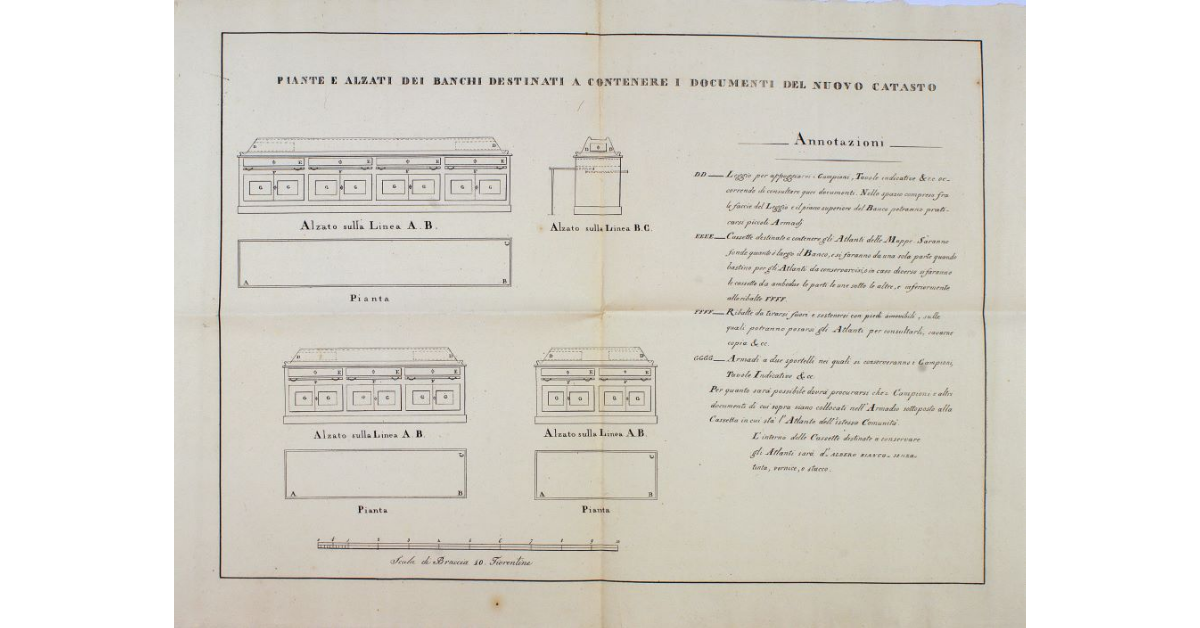 Pianta e alzati dei banchi destinati a contenere i documenti del nuovo Catasto