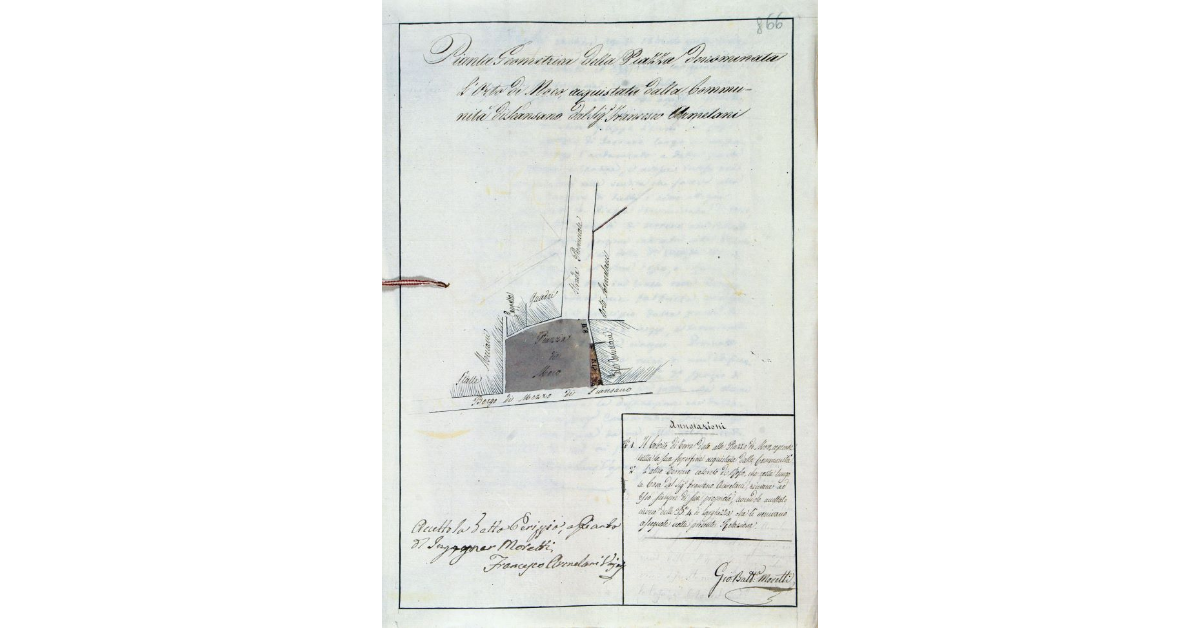 Pianta Geometrica della Piazza denominata L'Orto di Moco, acquistata dalla Communità di Scansano dal Sig. Francesco Armelani