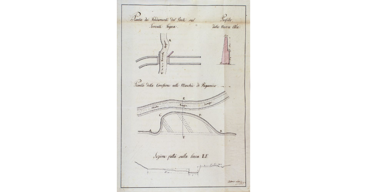[Pianta dei fondamenti del ponte sul Torrente Fogna con il profilo della nuova ala e pianta della corrosione di strada nelle Macchie di Paganico con la sezione lungo la linea EF]