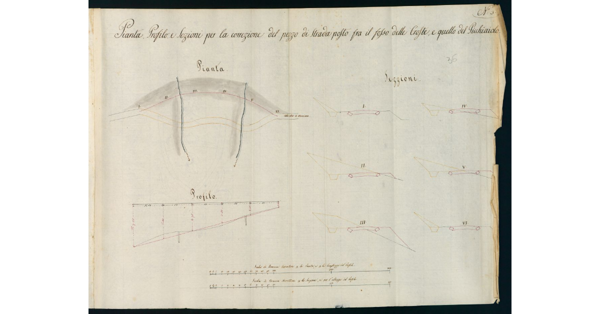 Pianta, Profilo e Sezioni per la correzione del pezzo di strada posto fra il fosso delle Croste, e quello del Picchiaiolo