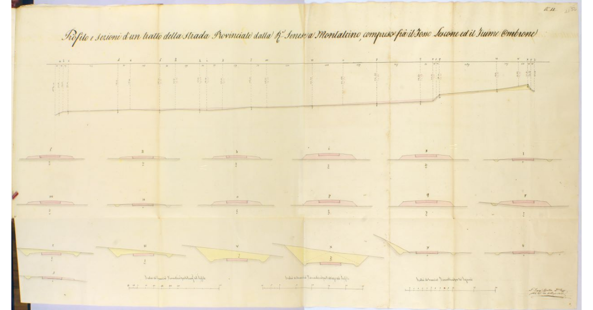 Profilo e sezioni di un tratto della strada Provinciale dalla Rª Senese a Montalcino, compreso frà il Fosso Lescone e il Fiume Ombrone