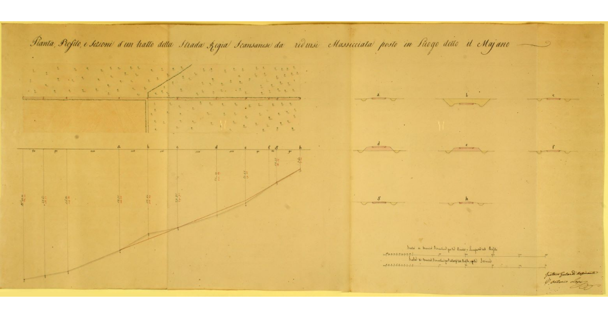 Pianta, Profilo e sezioni d'un tratto della Strada Regia Scansanese da ridursi Massicciata posto in Luogo detto il Majano