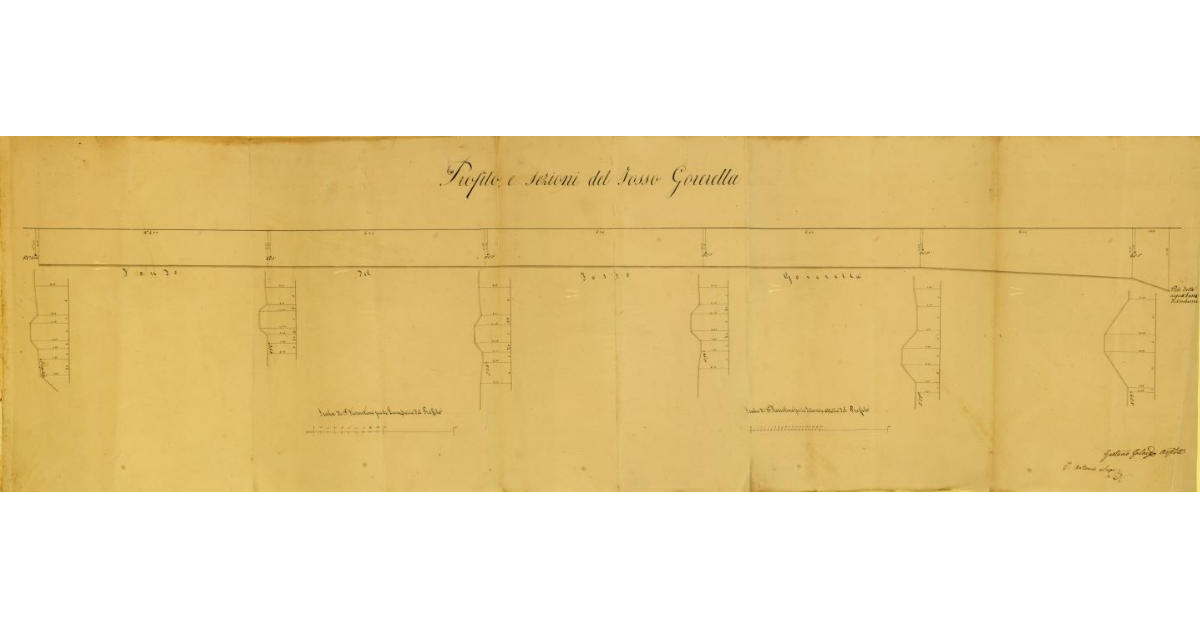 Profilo, e sezioni del Fosso Gorarella