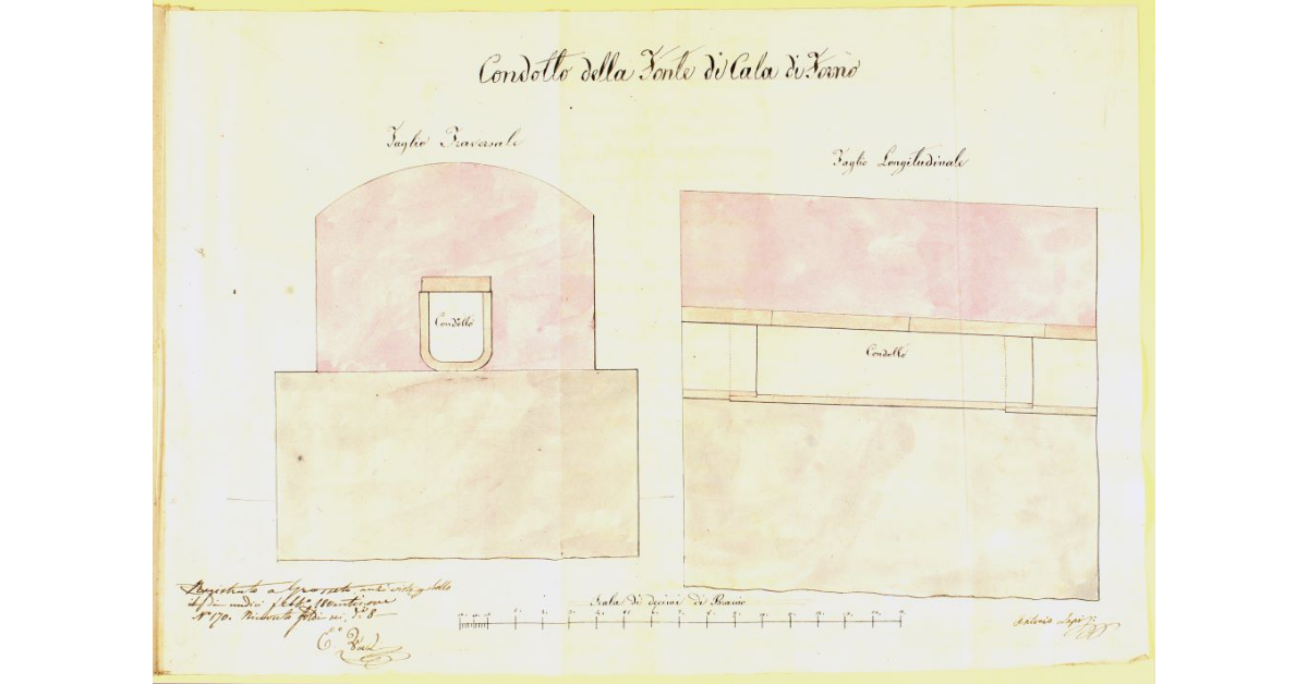 Condotto della Fonte di Cala di Forno