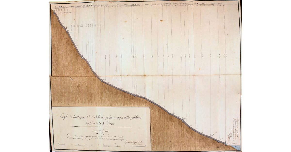Profilo di livellazione del Condotto che porta le acque alla pubbilca Fonte di Cala di Forno