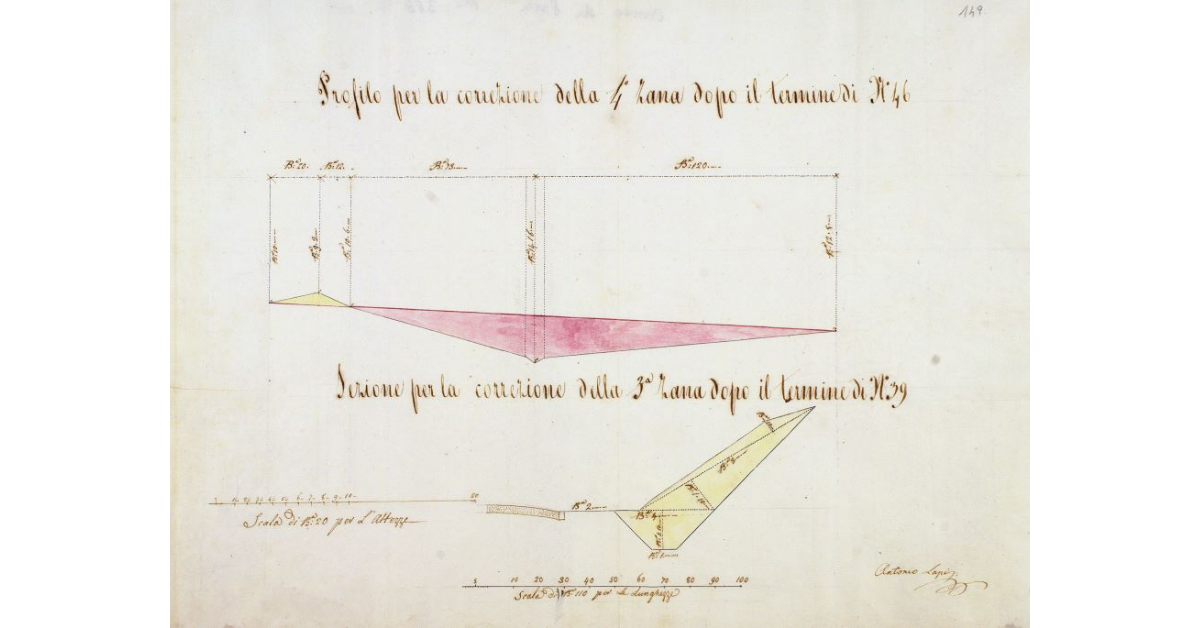 [Profilo per la correzione della 4ª zana dopo il termine di N° 46 e sezione per la correzione della 3ª zana dopo il termine di N° 39 della strada Regia Senese]