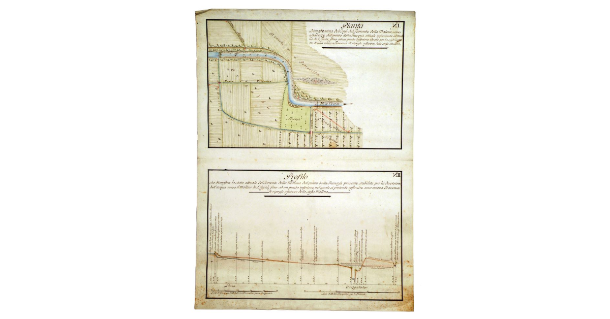 [Pianta e profilo del torrente Malena]