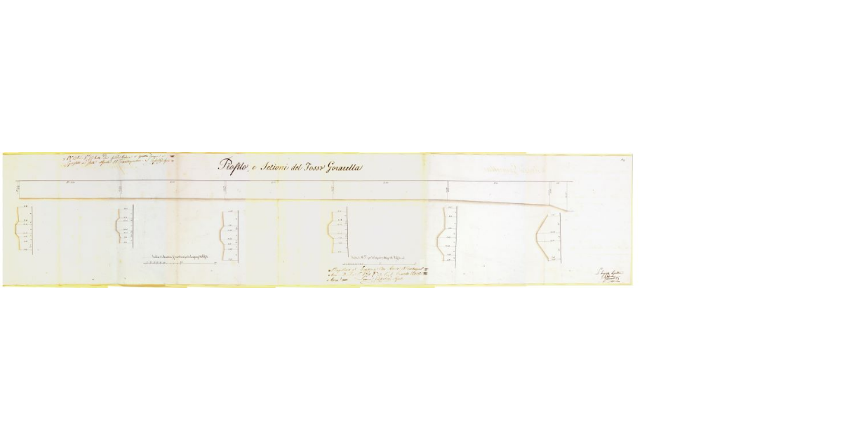 Profilo, e sezioni del Fosso Gorarella