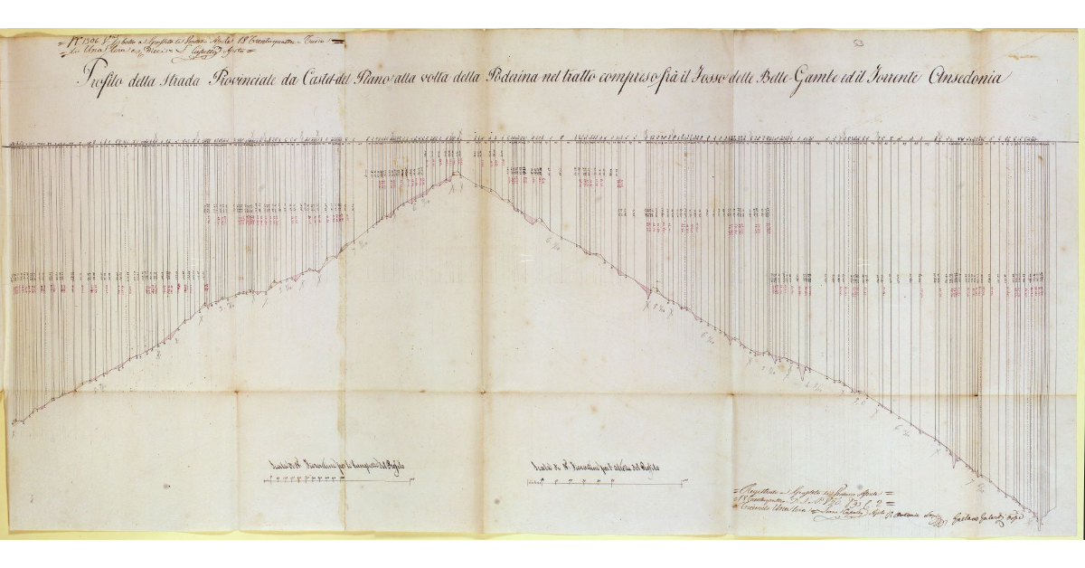 Profilo della Strada Provinciale da Castel del Piano alla volta della Poderina nel tratto compreso frà il Fosso delle Belle-Gambe ed il Torrente Ansidonia