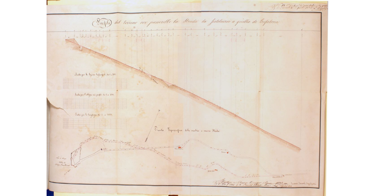 Profilo del terreno ove passerebbe la Strada da sostituirsi a quella di Bufalona. Pianta Topografica della vecchia e nuova strada