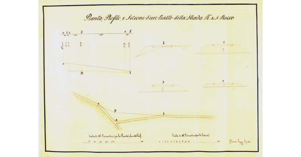 Pianta, Profilo, e Sezioni d'un tratto della Strada Rª. di S. Rocco
