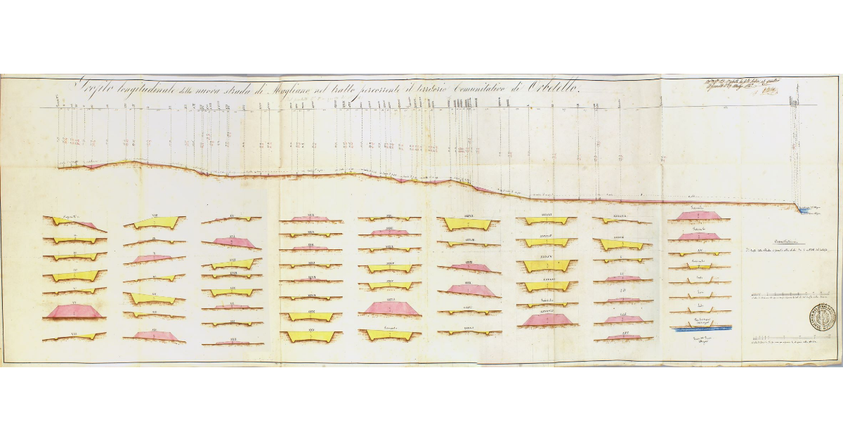 Profilo longitudinale della nuova strada di Magliano nel tratto percorrente il territorio Comunitativo di Orbetello