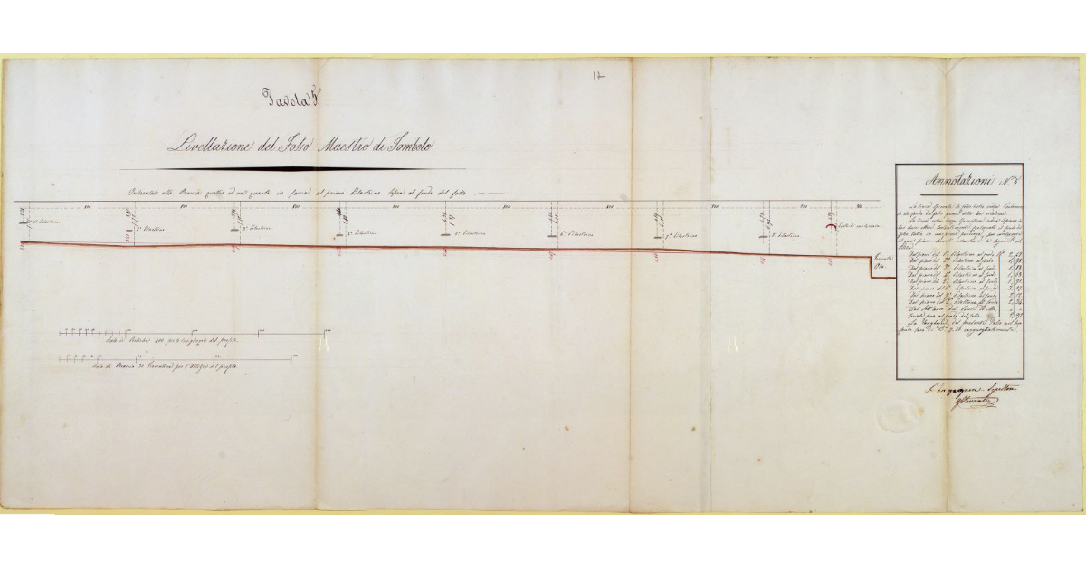 Livellazione del fosso Maestro di Tombolo