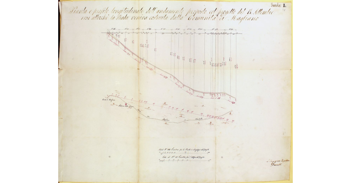 Pianta e profilo longitudinale dell'andamento proposto col progetto del 14 settembre 1831 allorché la strada veniva costruita dalla Comunità di Magliano