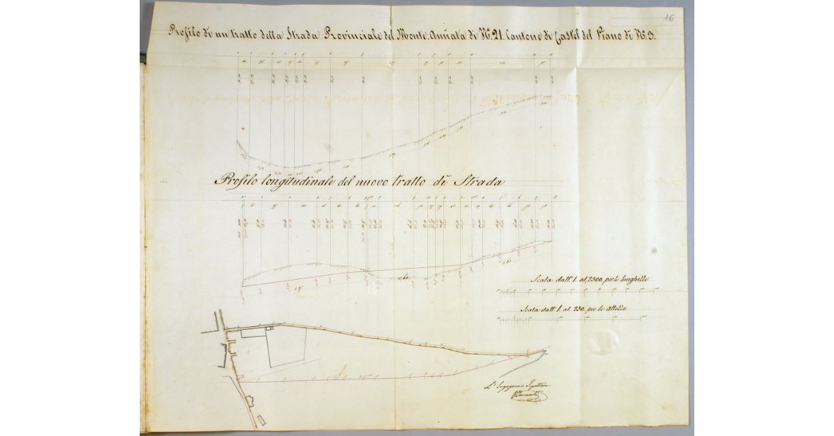 [Progetto per la variazione di andamento del tratto della strada provinciale n. 21 compreso fra i pubblici lavatoi e la chiesa della Madonna delle Grazie a Castel del Piano]