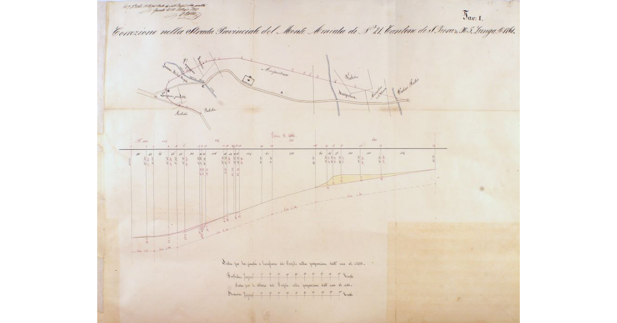 Correzione nella Strada Provinciale del Monte Amiata di N° 21 Cantone di S. Fiora di N° 5. Lunga B. 1761