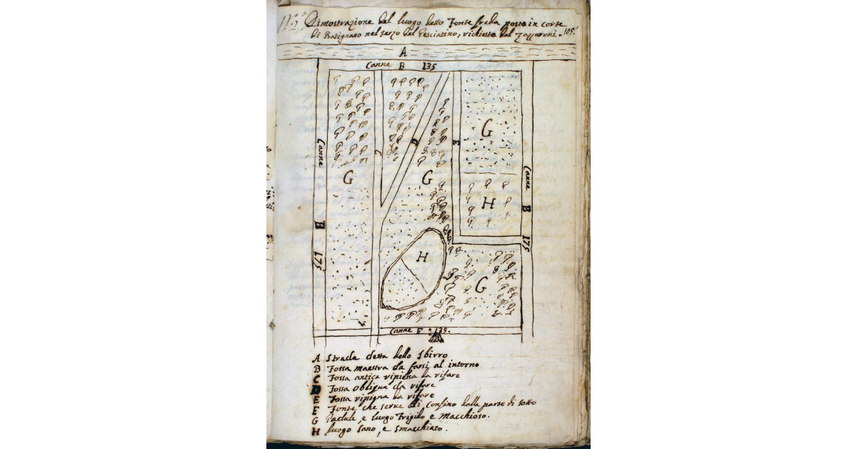 Dimostrazione del luogo detto Fonte Fredda posta in corte di Batignano nel terzo del Pesciatino, richiesta dal Zazzaroni