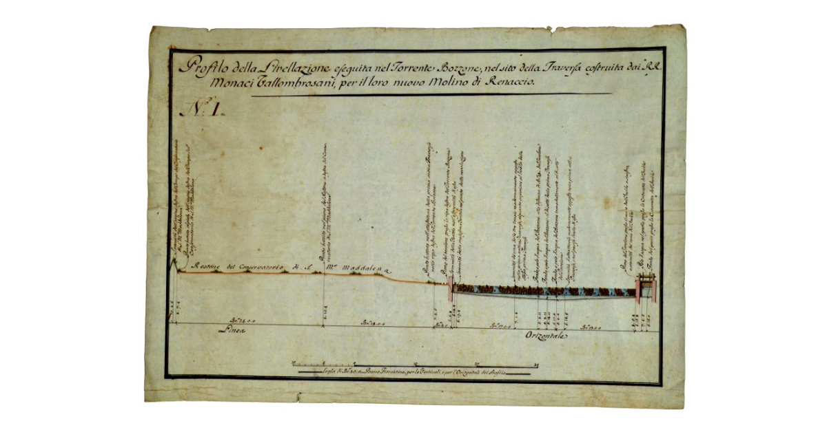 Profilo della livellazione eseguita nel torrente Bozzone nel sito della traversa costruita dai RR. Monaci Vallombrosani per il loro nuovo molino di Renaccio