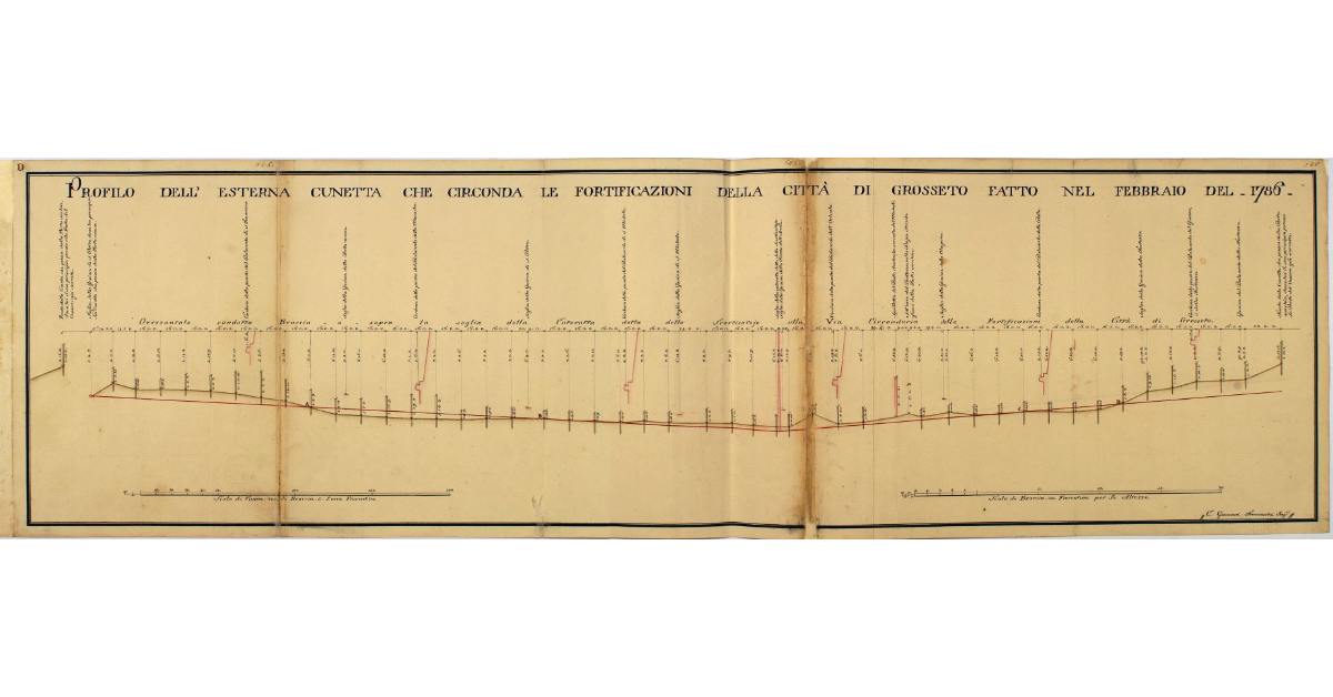 Profilo dell'esterna cunetta che circonda le fortificazioni della città di Grosseto fatto nel febbraio del 1786