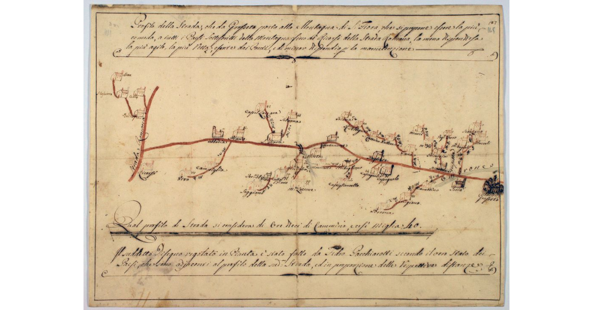 Profilo della Strada, che da Grosseto porta alla Montagna di S. Fiora, che si propone essere la più comoda, a tutti i Paesi sottoscritti della montagna fino ai Ricorsi della Strada Romana, la meno dispendiosa, la più agile, la più retta, esente dai Ponti, e di minor dispendio per la manutenzione