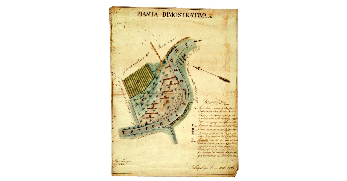 Pianta dimostrativa [di un tratto del torrente Bozzone]