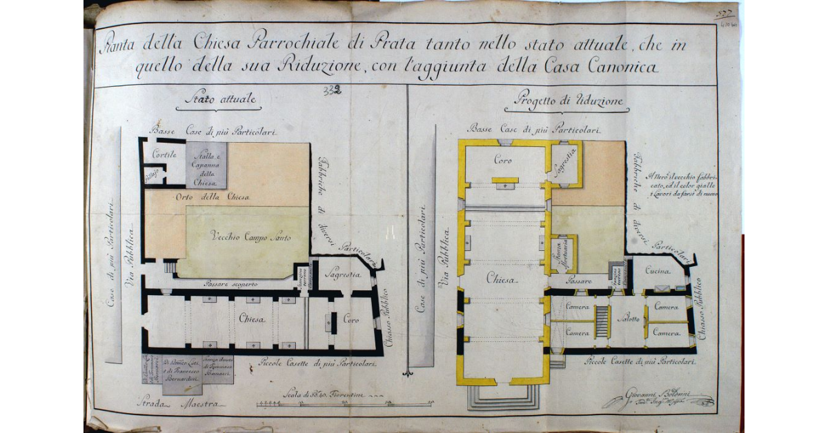 Pianta della Chiesa Parrocchiale di Prata tanto nello stato attuale che in quello della sua Riduzione, con l'aggiunta della Casa Canonica