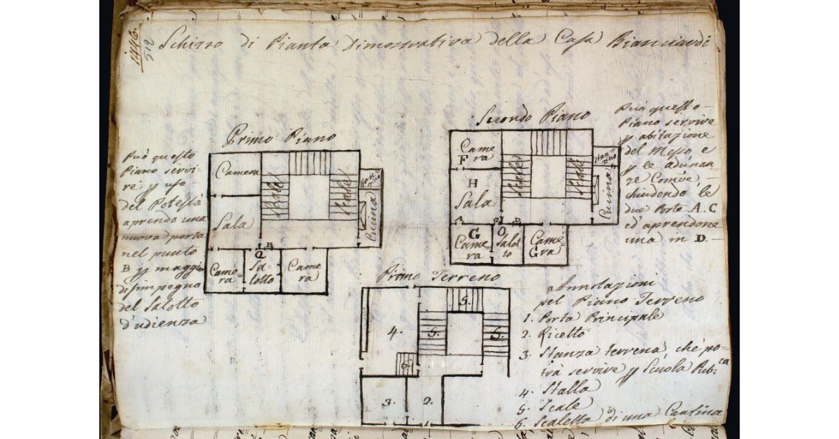 Schizzo di Pianta dimostrativa della Casa Bianciardi