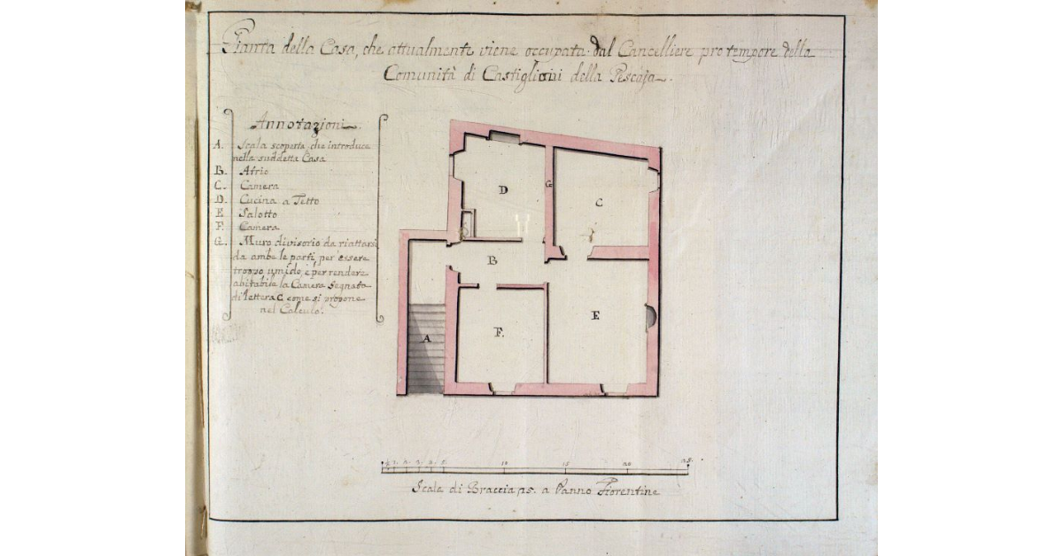 Pianta della Casa, che attualmente viene occupata dal Cancelliere pro tempore della Comunità di Castiglioni della Pescaja