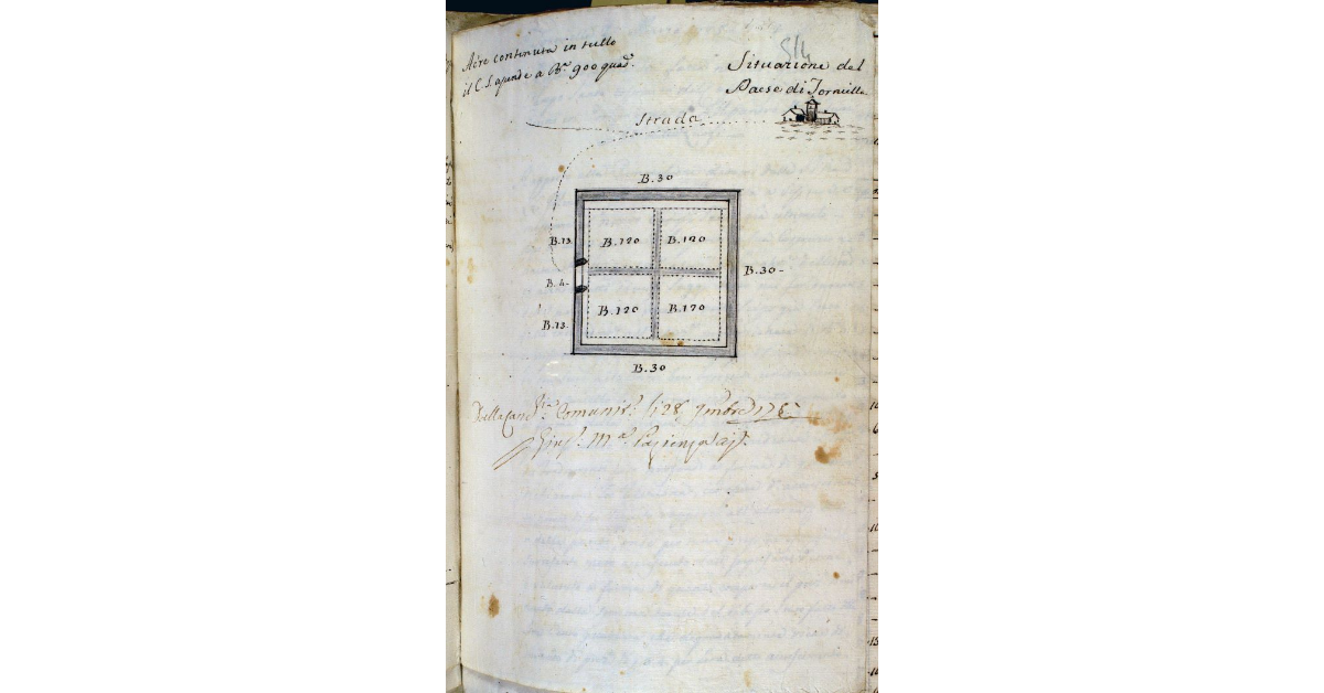 [Pianta del nuovo camposanto di Torniella]