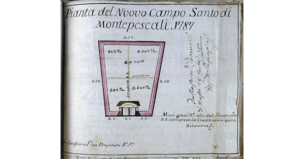 Pianta del Nuovo Campo Santo di Montepescali 1787