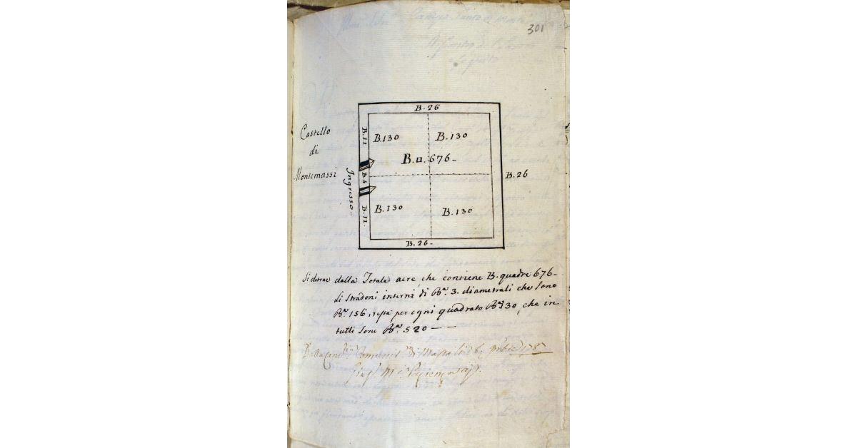 [Pianta del nuovo camposanto di Montemassi]