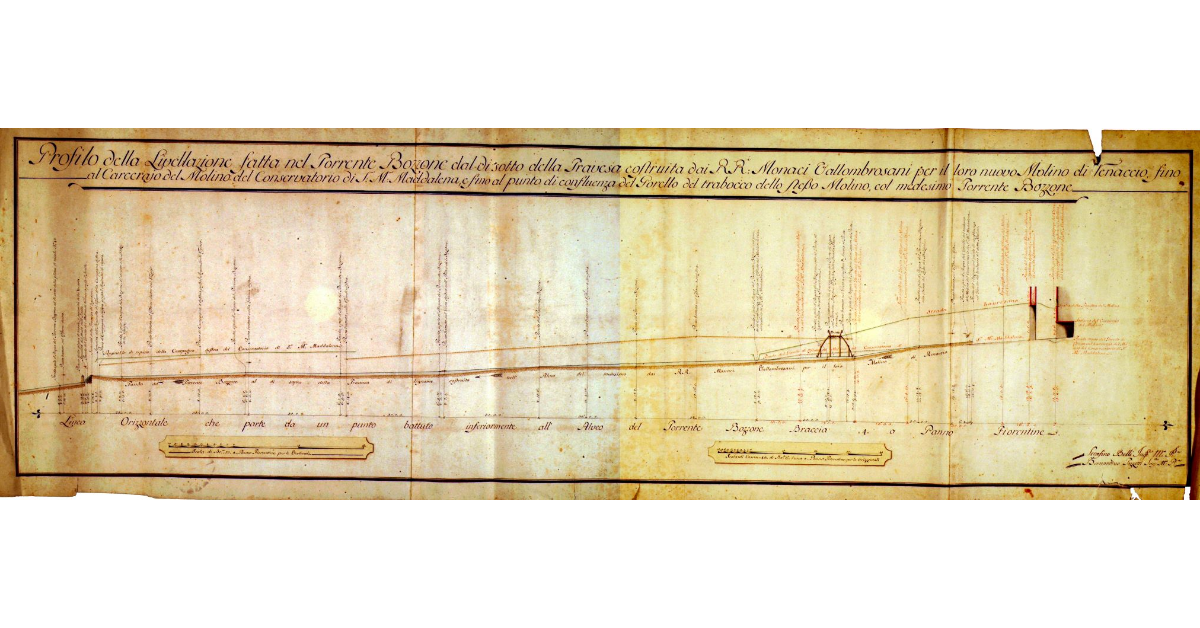 Profilo della livellazione fatta del torrente Bozzone dal di sotto della traversa costruita dai reverendi monaci vallombrosani per il loro nuovo molino di Renaccio fino al Carcerajo del molino del Conservatorio di Santa Maria Maddalena e fino al punto di confluenza del Porello del trabocco dello stesso molino col medesimo torrente Bozzone