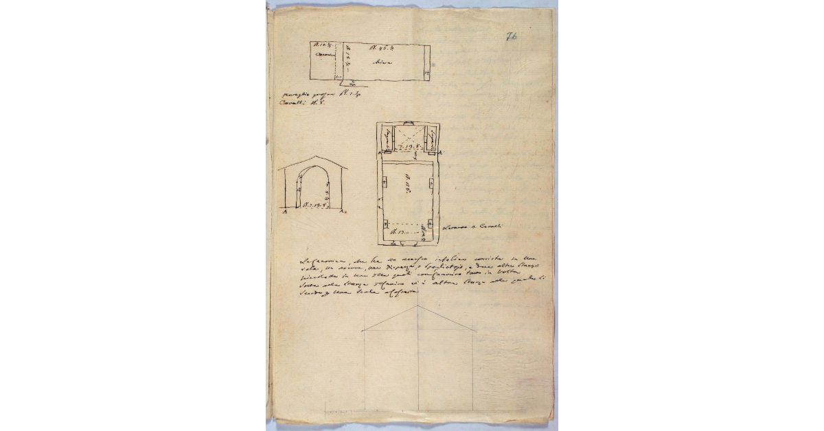 [Chiesa e canonica del soppresso convento di Sant'Agostino]