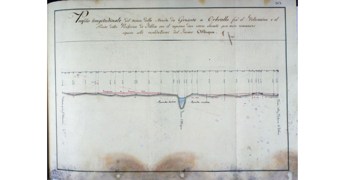 Profilo longitudinale del tronco della Strada da Grosseto a Orbetello fra il Voltoncino e il Ponte della Peschiera di Fibbia ove il ripieno deve essere elevato per non rimanere esposto alle inondazioni del Fiume Albigna