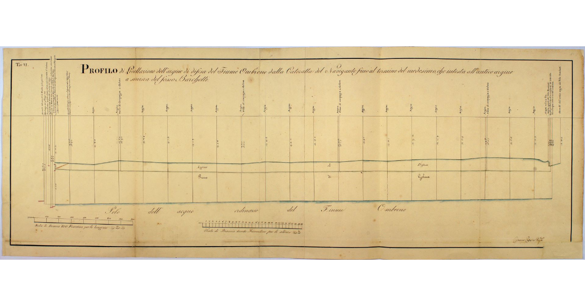 Profilo di Livellazione dell'argine di difesa del Fiume Ombrone dalla Cateratta del Navigante fino al termine del medesimo, che intesta all'antico argine a sinstra del fosso Barchetti