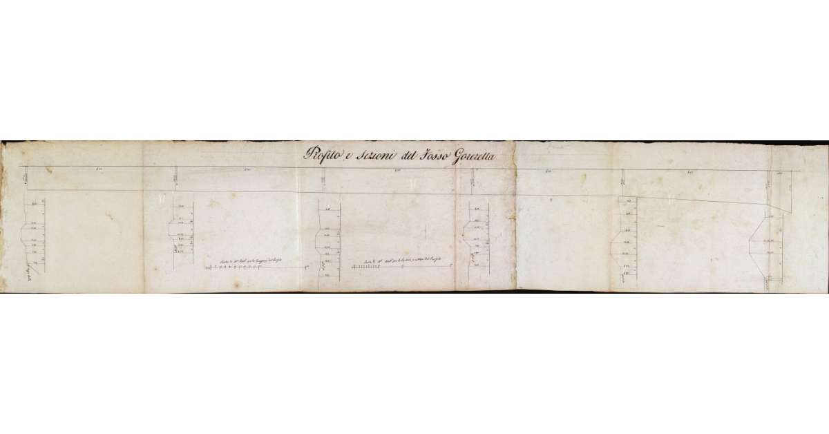 Profilo e sezioni del Fosso Gorerella
